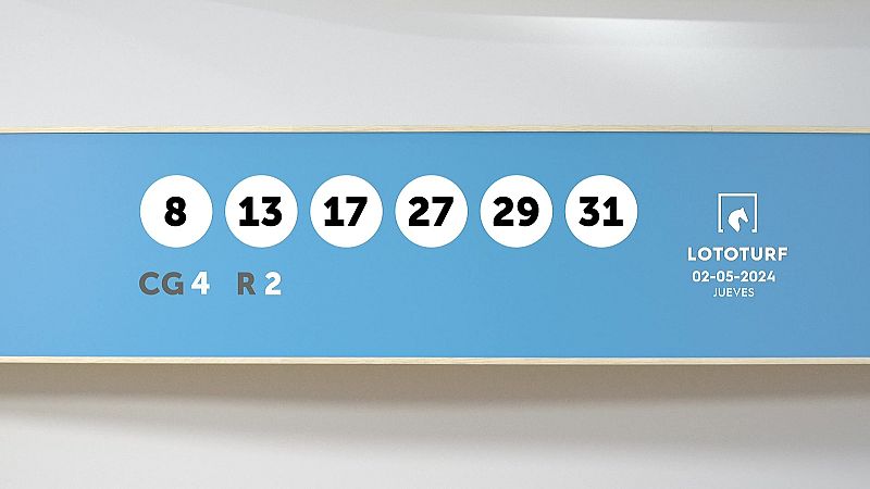 Sorteo de la Lotería Lototurf del 02/05/2024 - Ver ahora
