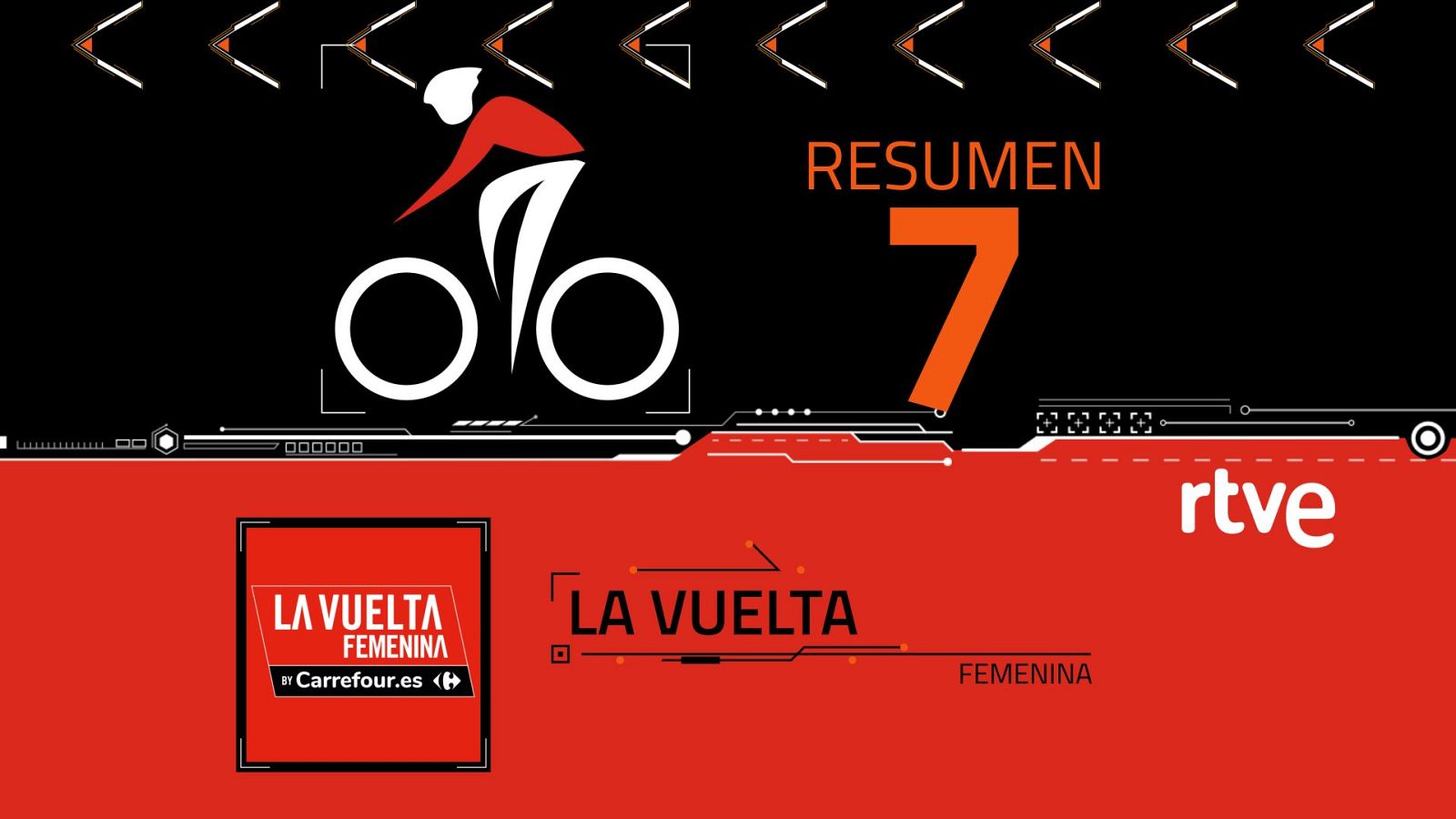 Vuelta femenina 2024 | Resumen de la etapa 7 - Ciclismo | Ver
