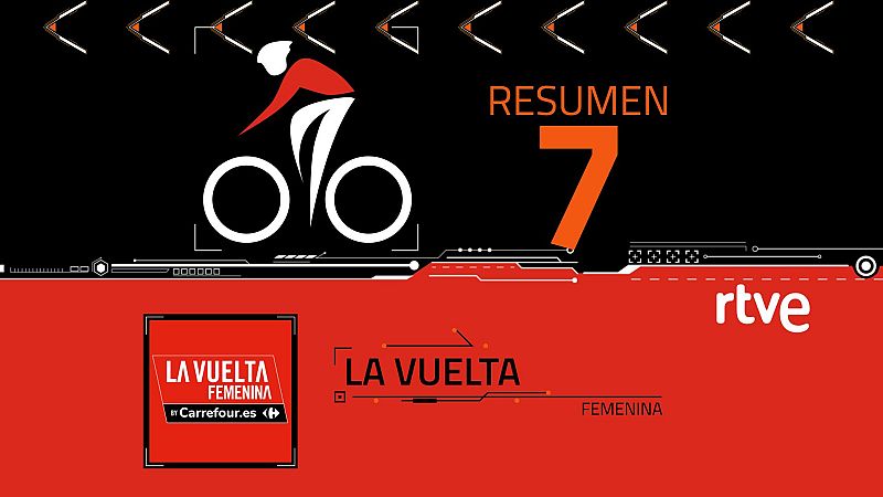 Vuelta femenina 2024 | Resumen de la etapa 7 - Ciclismo | Ver