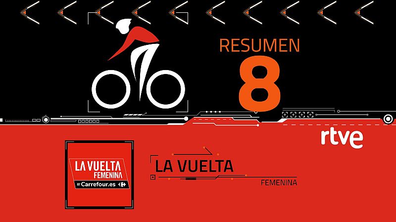 Vuelta femenina 2024 | Resumen de la última etapa | Ver