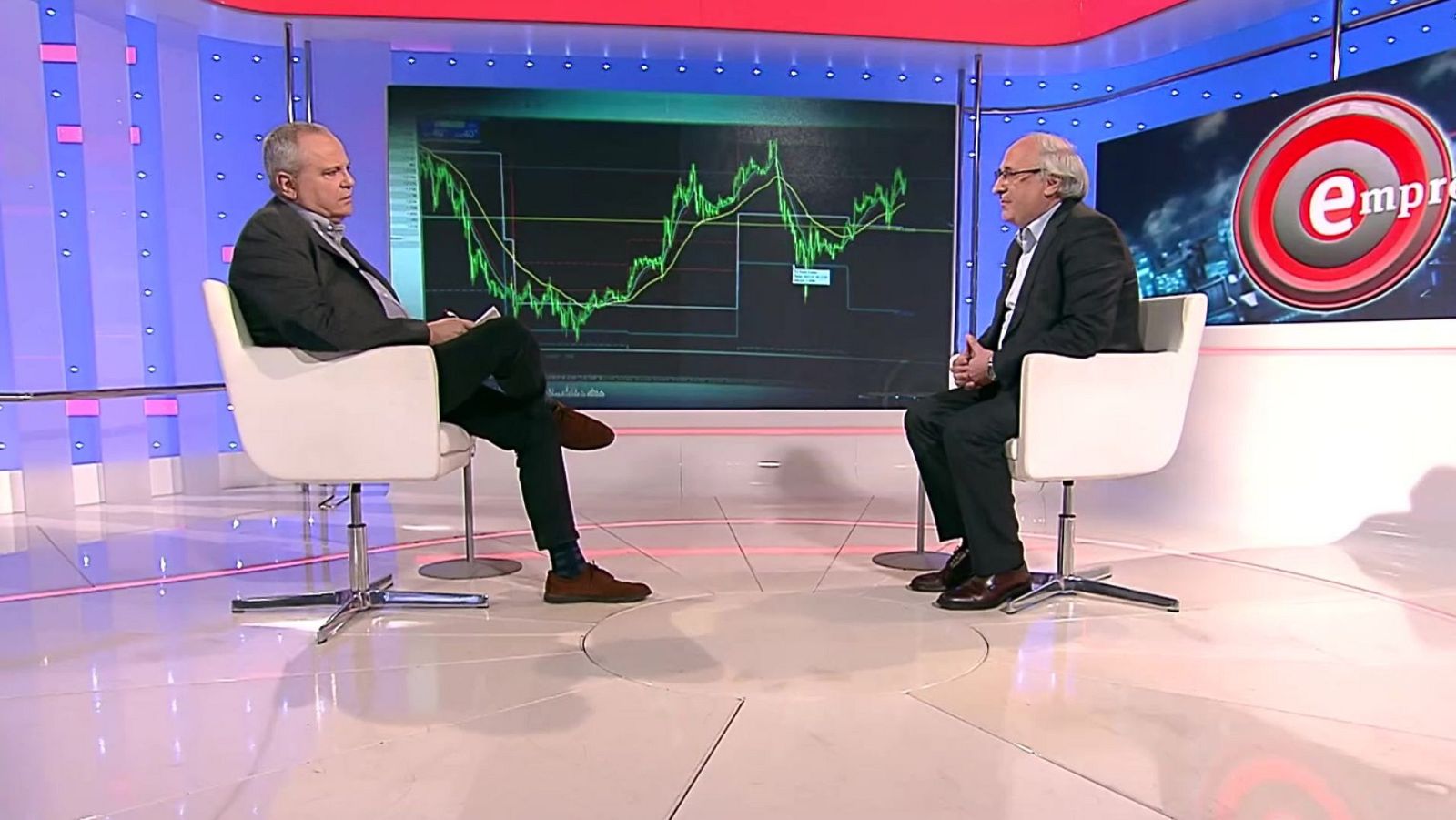 Emprende - 07/05/24 - ver ahora