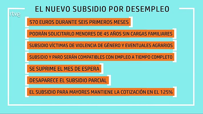 Aquí hay trabajo - La reforma del subsidio por desempleo