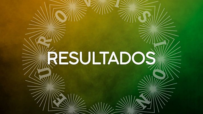 Eurovisión - Resultados del Eurosondeo de RTVE