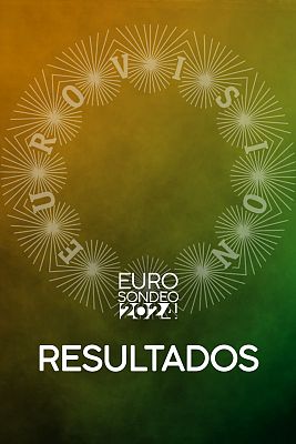 Eurovisión - Resultados del Eurosondeo de RTVE