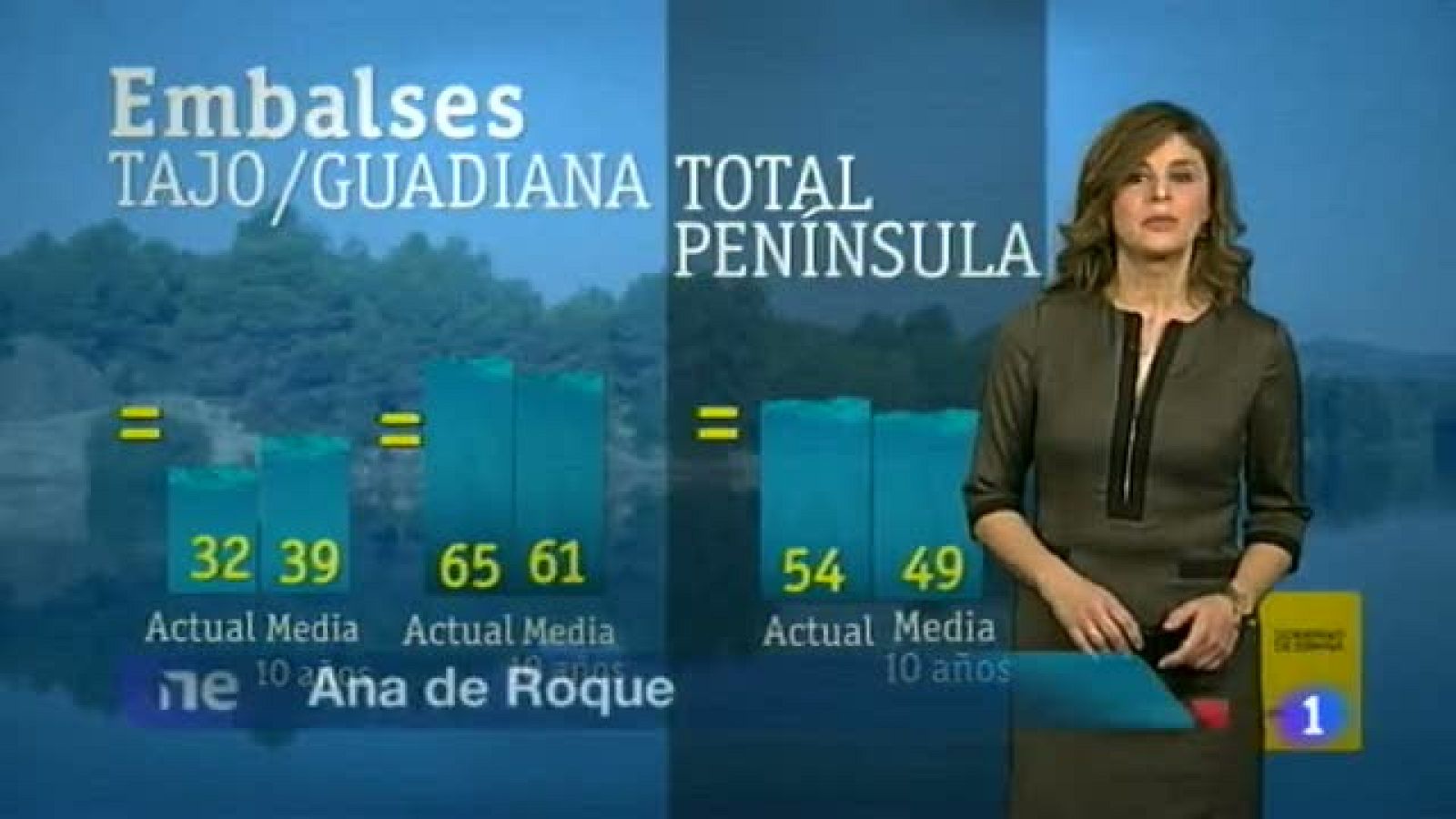 El tiempo en Extremadura - 12/12/12 | Ver