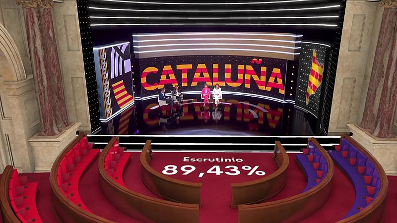 Especiales informativos - 12M Cataluña resultado