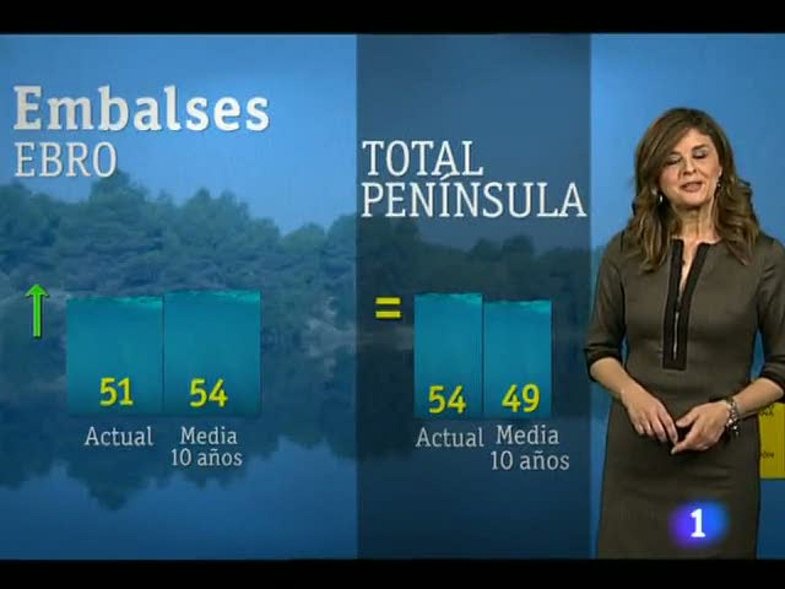 El tiempo en La Rioja - 12/12/12 | Ver