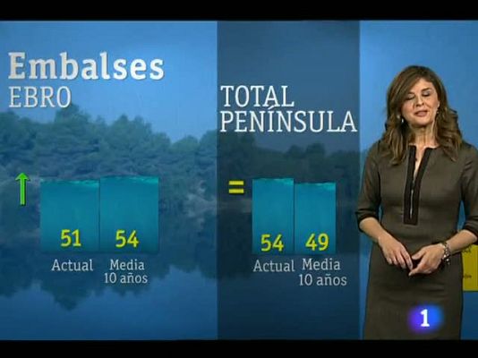 Informativo Telerioja - El tiempo en La Rioja - 12/12/12