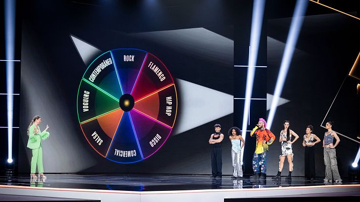 Baila como puedas - La ruleta de los cinco puntos en 'Baila como puedas'