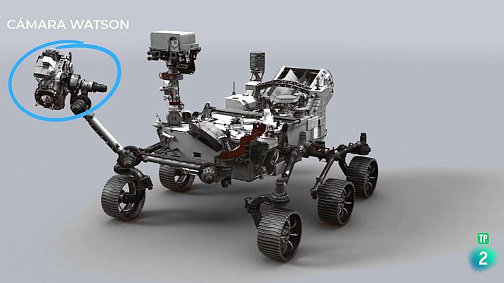 La aventura del Saber - Noticiero Científico y Cultural Iberoamericano