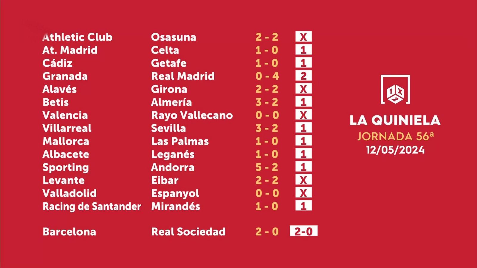 Sorteo de la Quiniela del 14/05/2024 - Jornada 56 - ver ahora