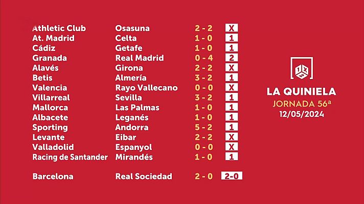 Loterías - Sorteo de la Quiniela del 14/05/2024 - Jornada 56