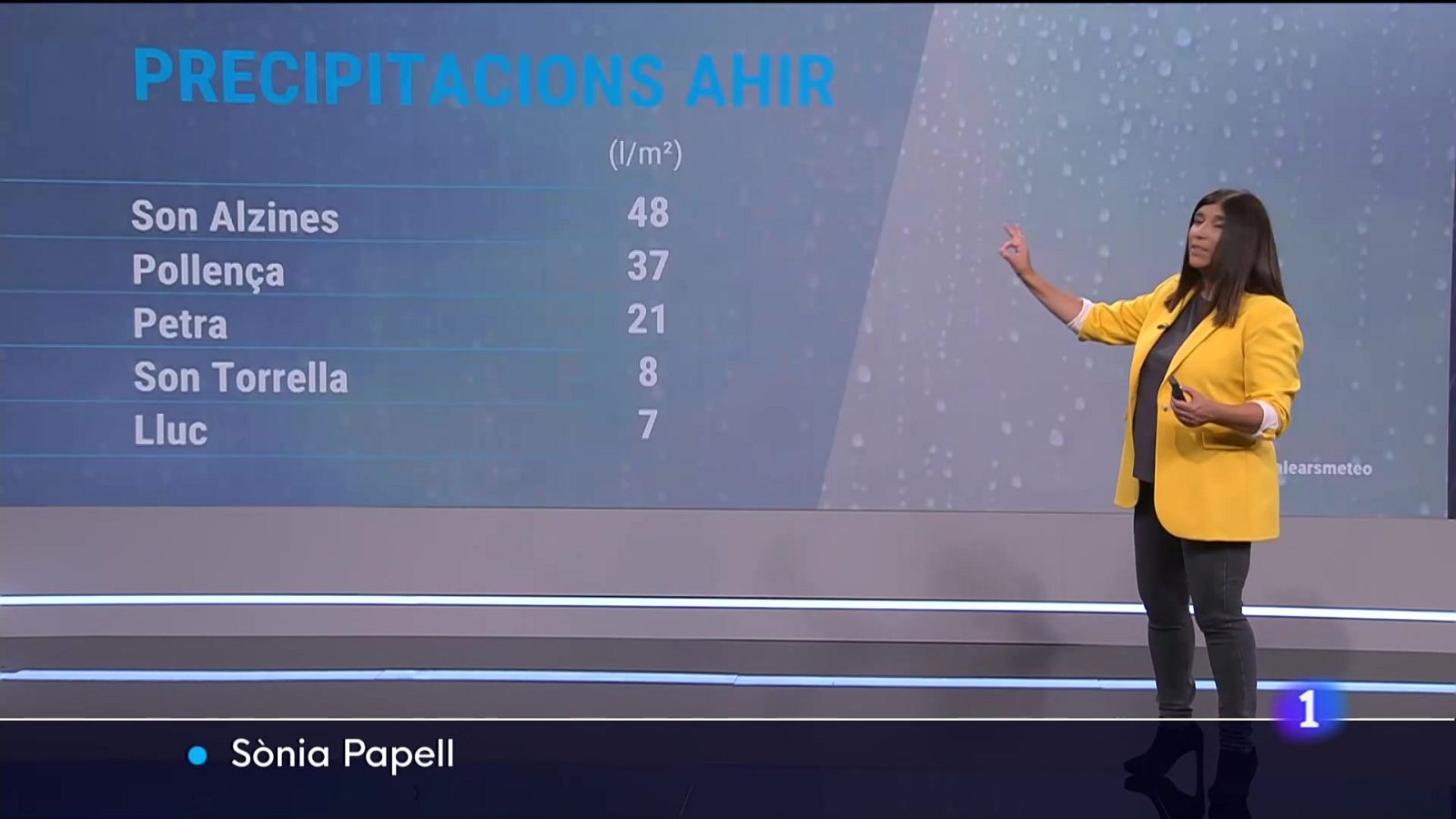 El temps a les Illes Balears - 16/05/24 | Ver