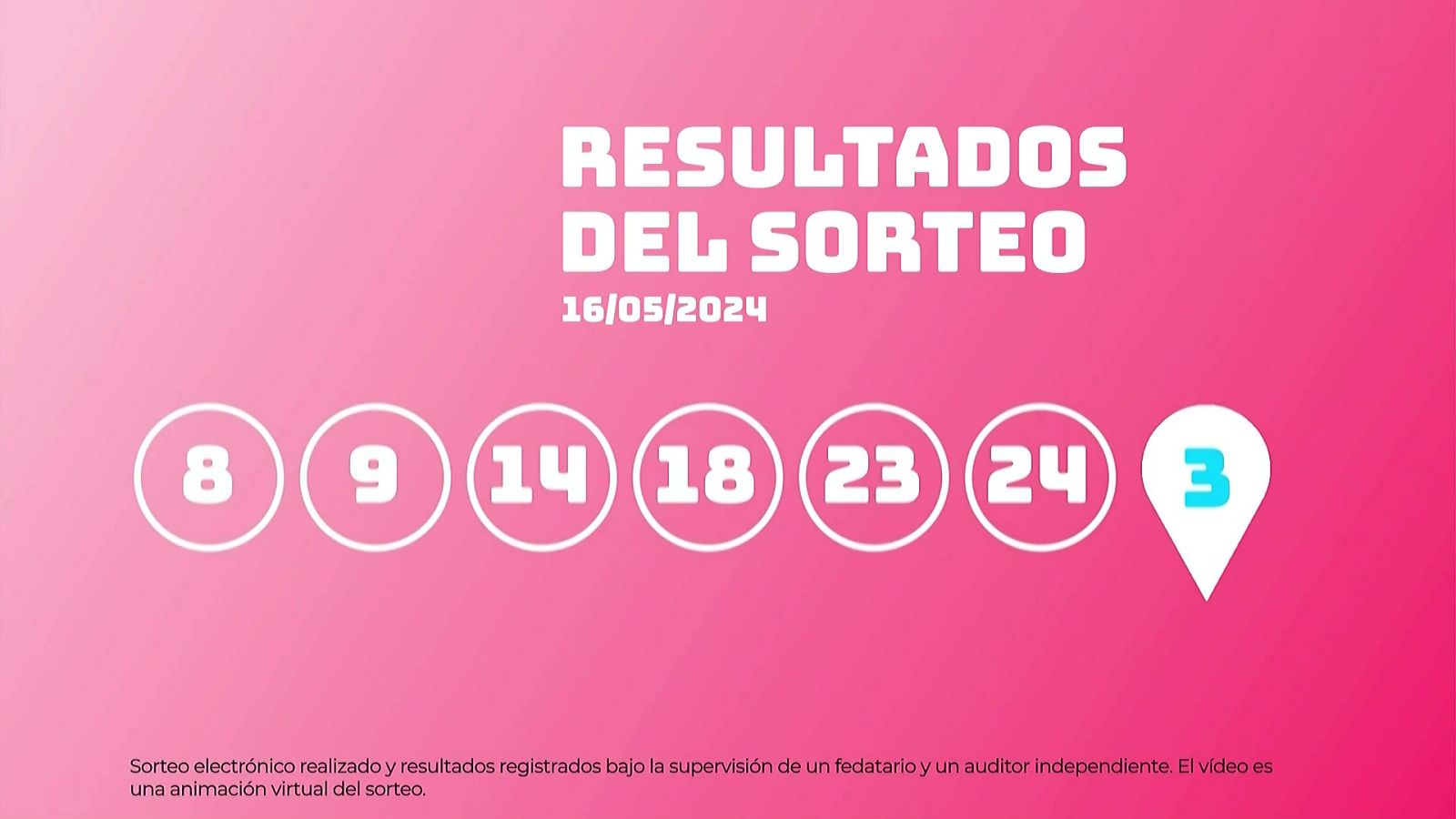 Sorteo de la Lotería EuroDreams del 16/05/2024 - Ver ahora
