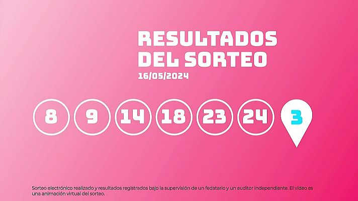 SELAE - Sorteo de EuroDreams del 16/05/2024