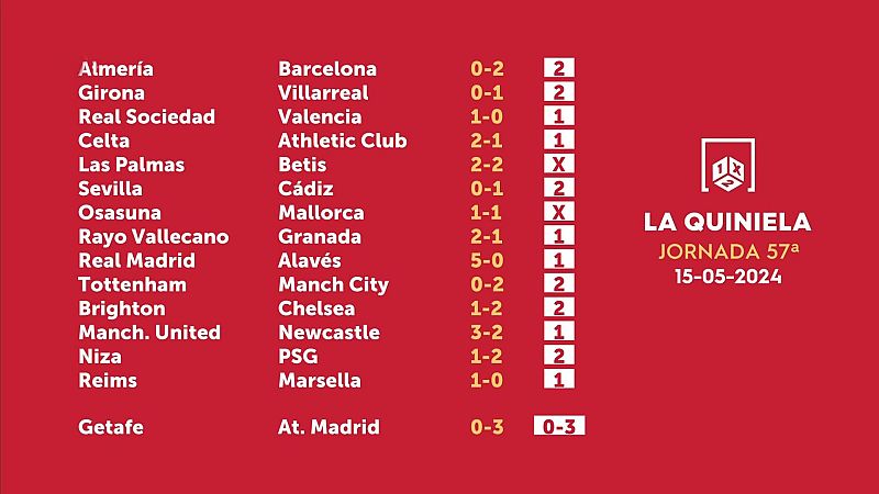 Sorteo de la Quiniela del 17/05/2024 - Jornada 57 - ver ahora