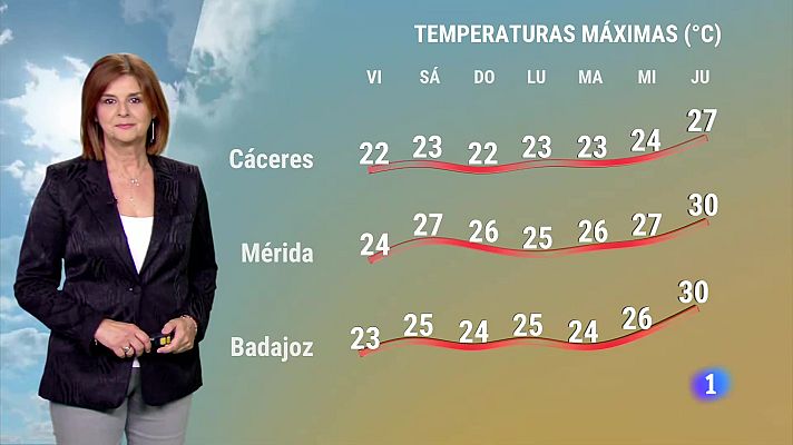 Noticias de Extremadura - El Tiempo en Extremadura - 17/05/2024