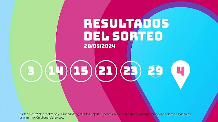 SELAE - Sorteo de EuroDreams del 20/05/2024