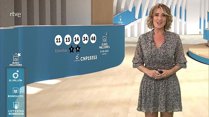Loterías - Sorteo de la Bonoloto y Euromillones del 21/05/2024