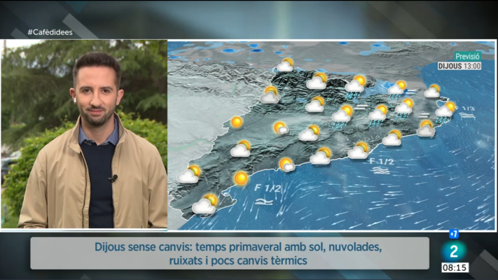 El temps - Primavera amb sol, nuvolades, més ruixats i pocs canvis tèrmics