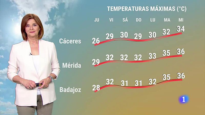El Tiempo en Extremadura - 23/05/2024 | Ver