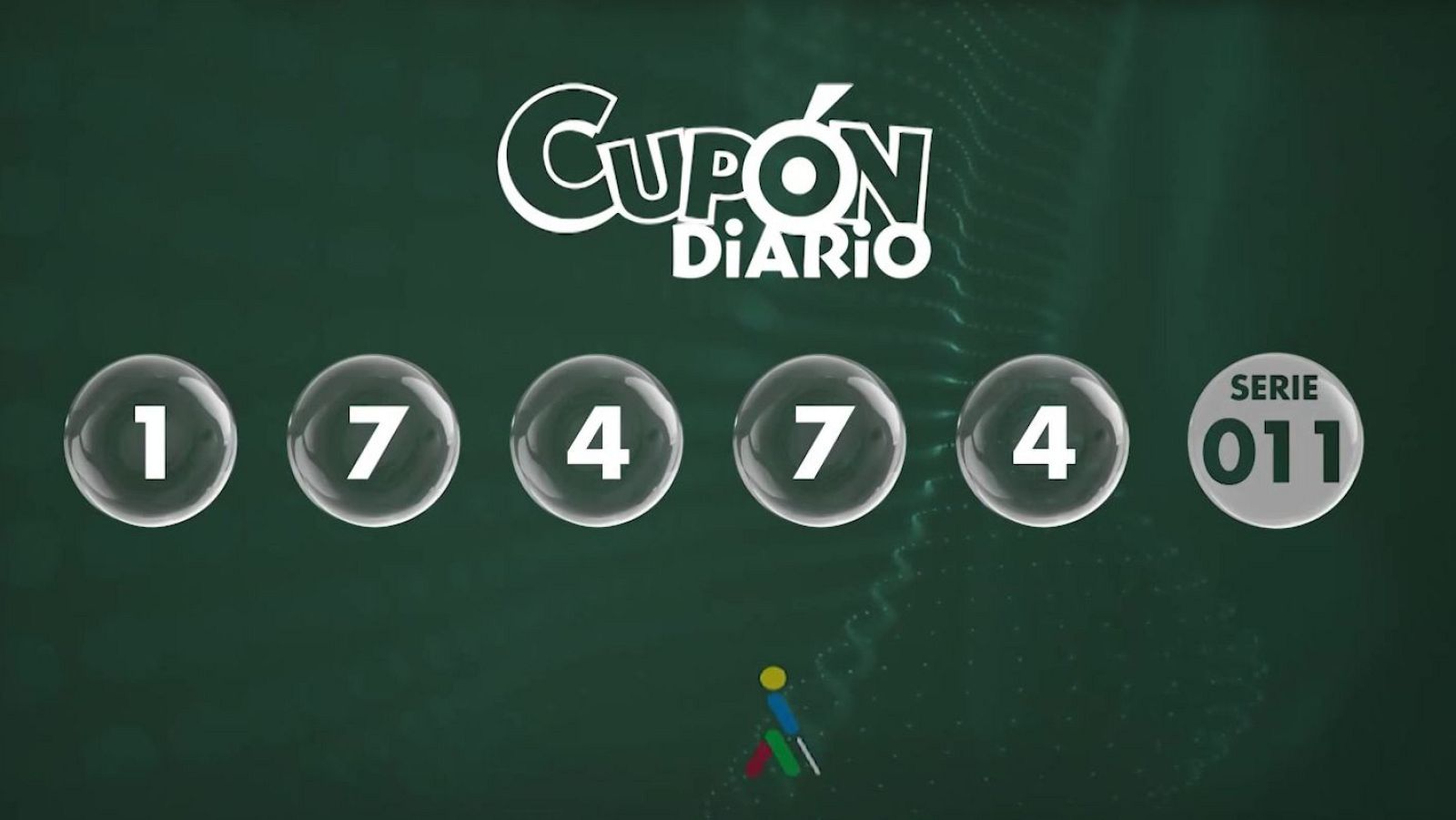 Sorteo ONCE - 28/05/24 - ver ahora