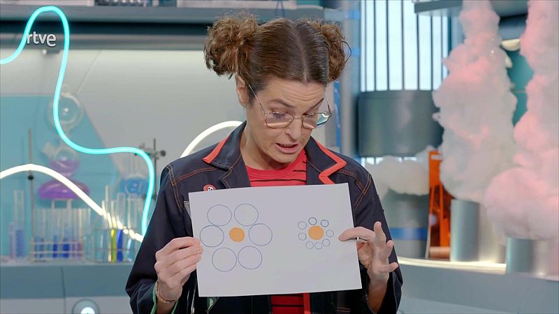 ¿Dónde termina un círculo? - Aprendemos en Clan: El Reto | Ver