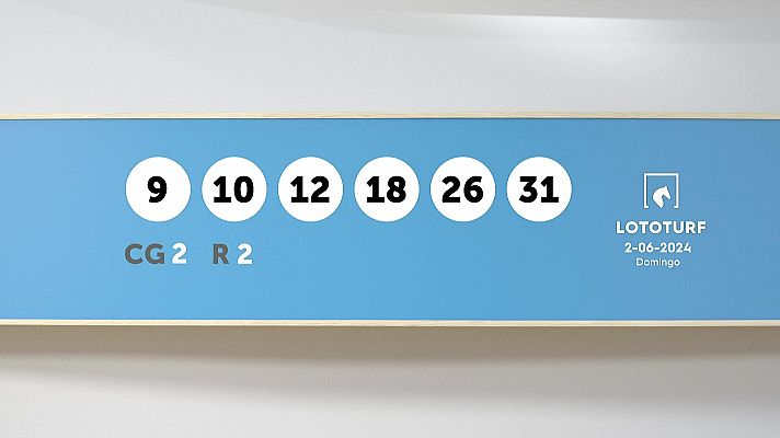 SELAE - Sorteo de Lotería Lototurf: 02/06/2024