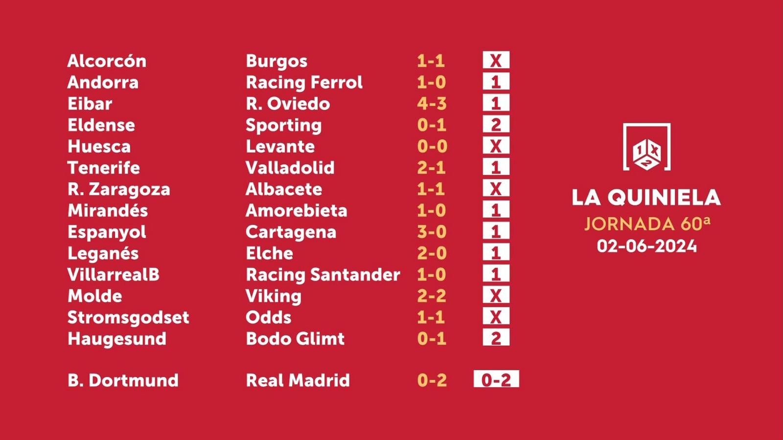 Sorteo de la Quiniela del 03/06/2024 - Jornada 60 - ver ahora