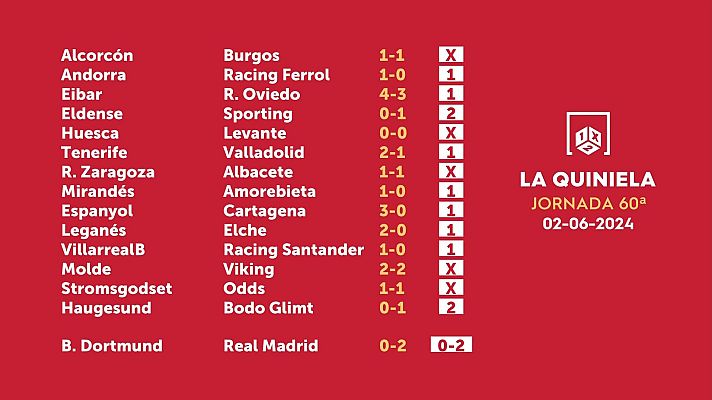 Loterías - Sorteo de la Quiniela del 03/06/2024 - Jornada 60