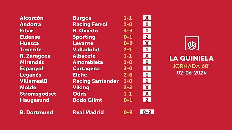 Sorteo de la Quiniela del 03/06/2024 - Jornada 60 - ver ahora