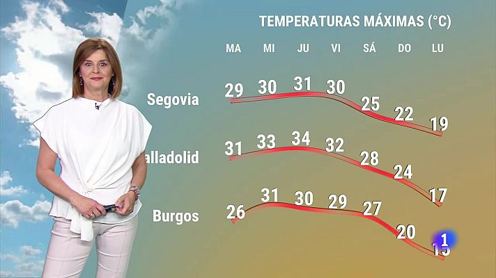 Noticias de Castilla y León - El tiempo en Castilla y León