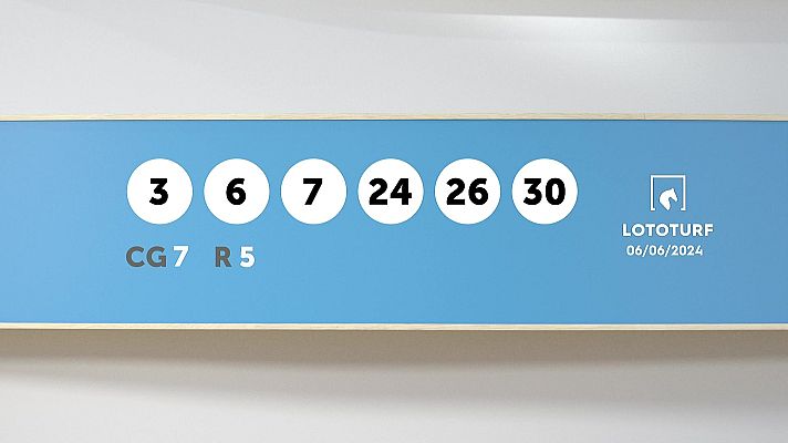 SELAE - Sorteo de Lotería Lototurf: 06/06/2024