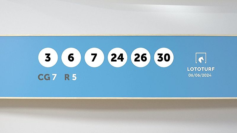 Sorteo de la Lotería Lototurf del 06/06/2024 - Ver ahora