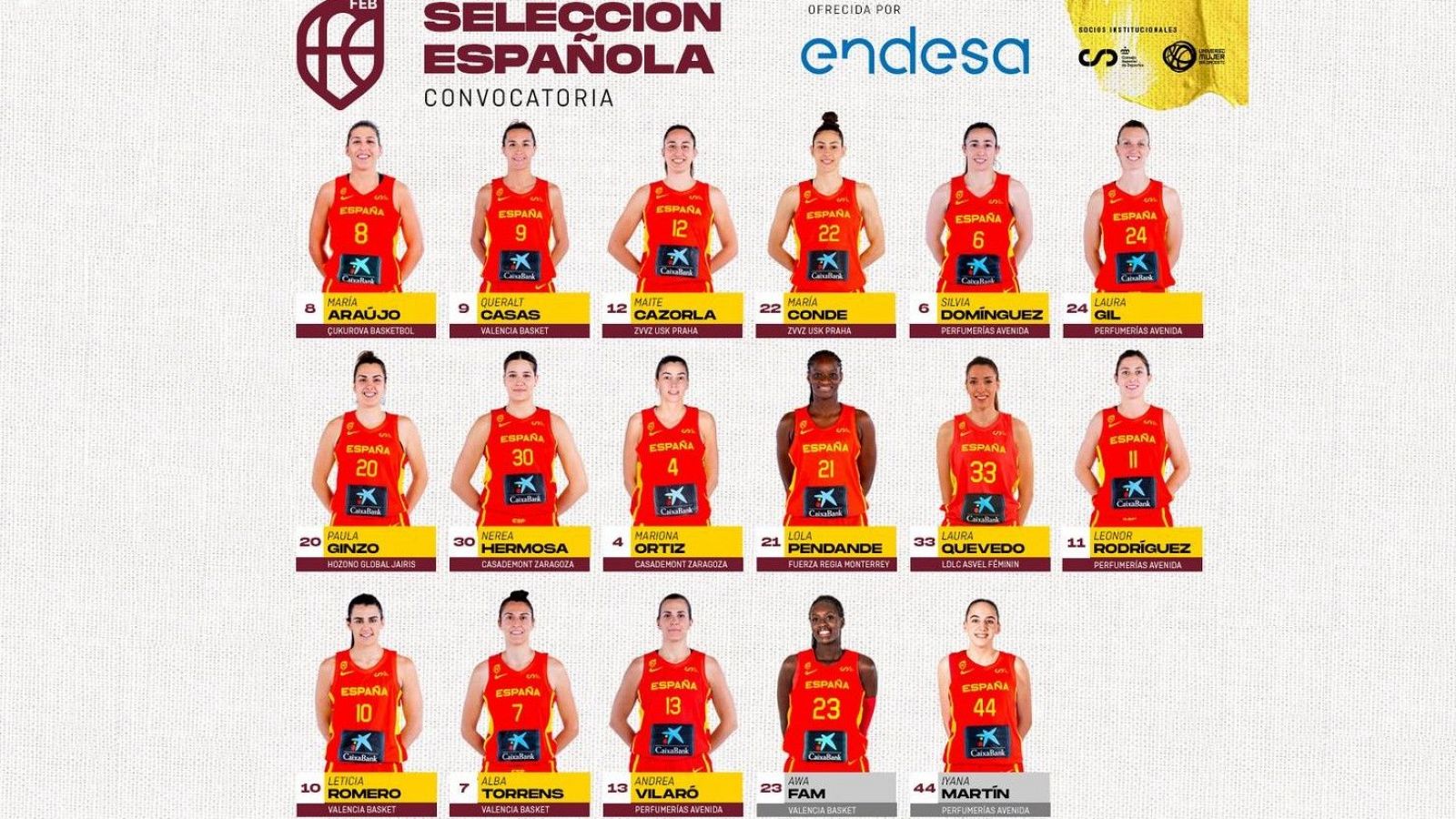 Méndez convoca a 15 jugadoras a falta de las nacionalizadas | Ver