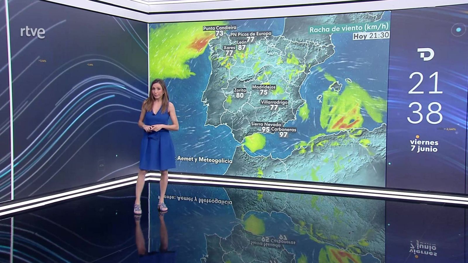 Temperaturas elevadas en áreas del centro y nordeste peninsular. Intervalos de viento fuerte en litorales de Galicia y Almería, así como en el norte de Mallorca al final - ver ahora