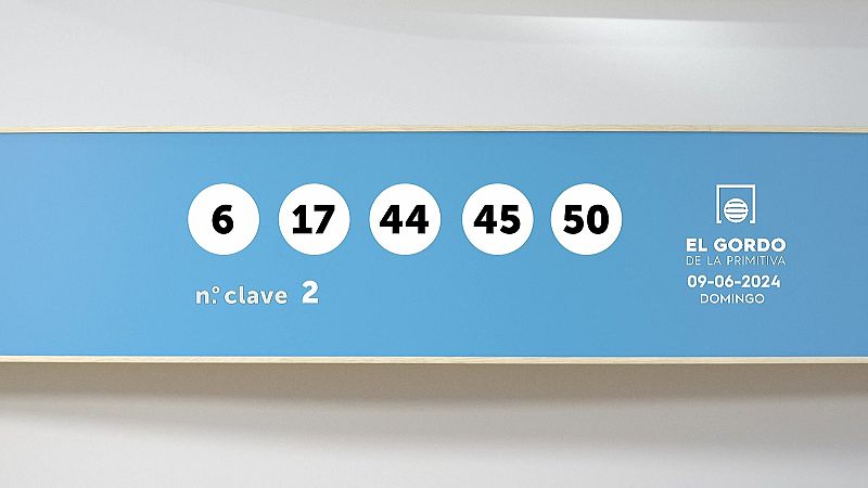 Sorteo de la Lotería Gordo de la Primitiva del 09/06/2024 - Ver ahora