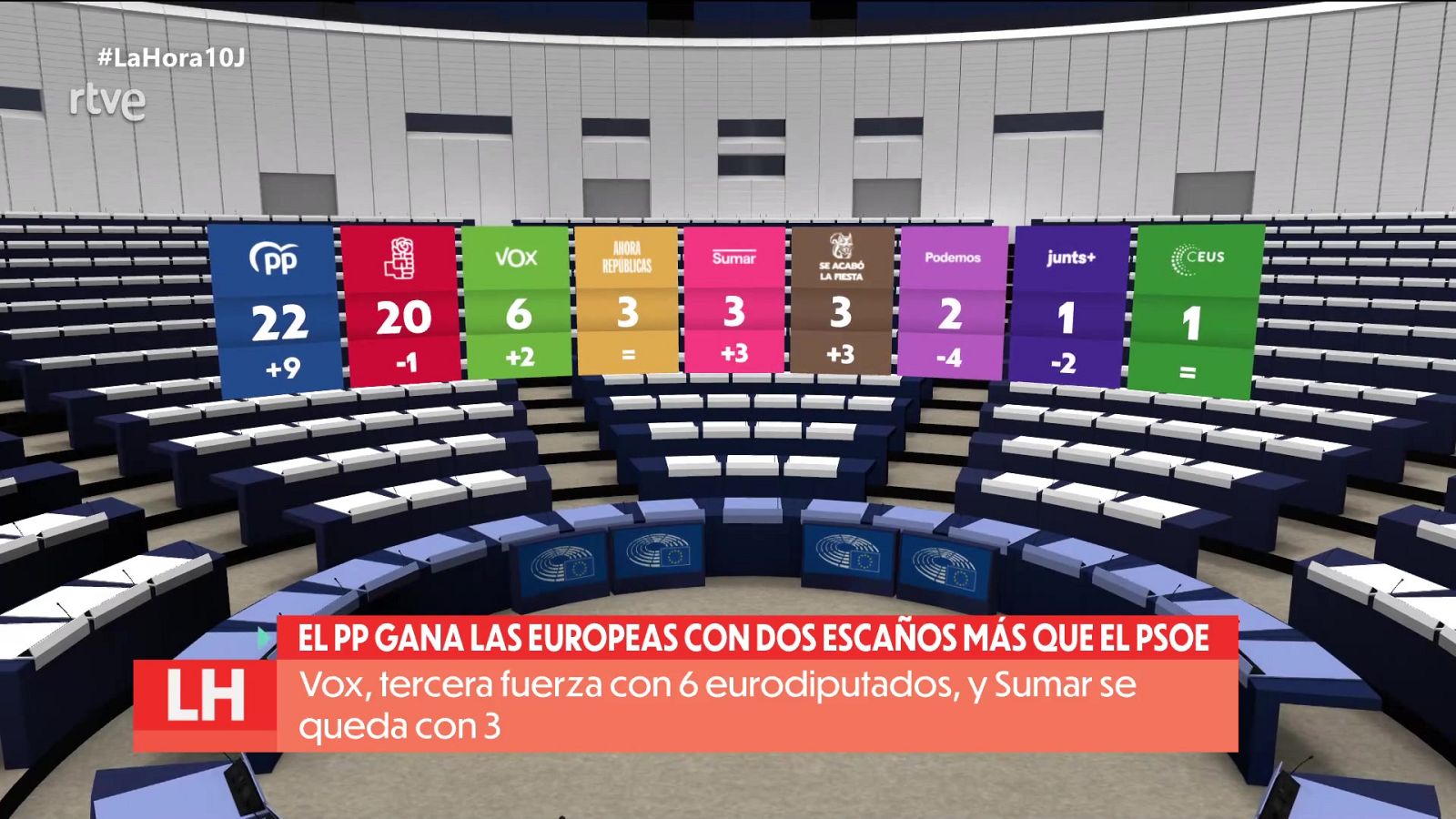 La hora de La 1 - 10/06/24 - ver ahora