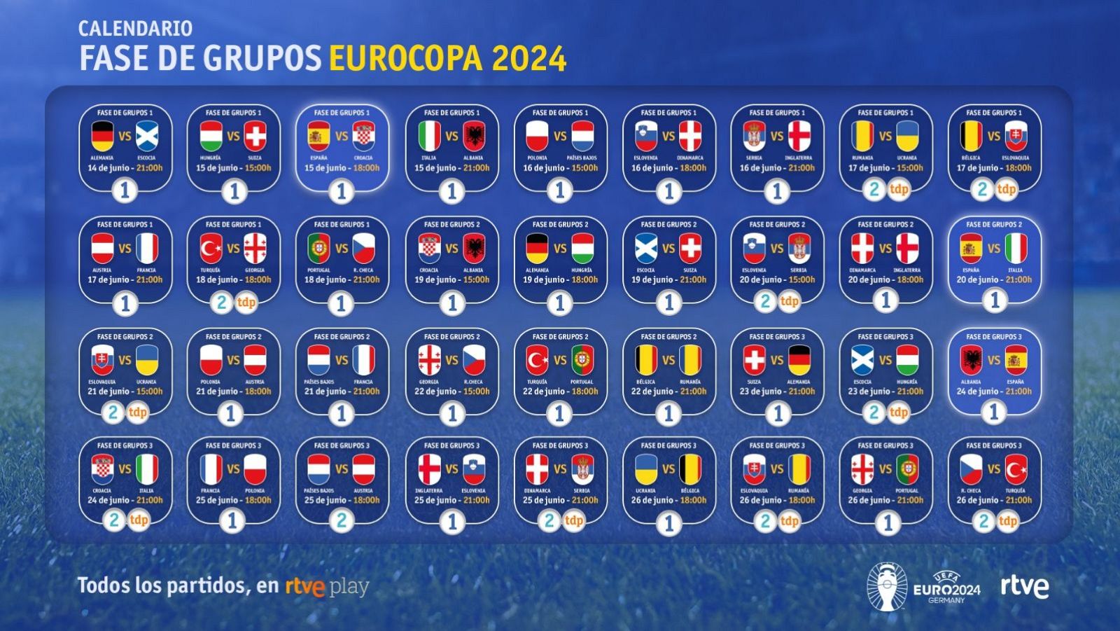 El calendario de la Eurocopa de Alemania 2024, al completo en RTVE | Ver