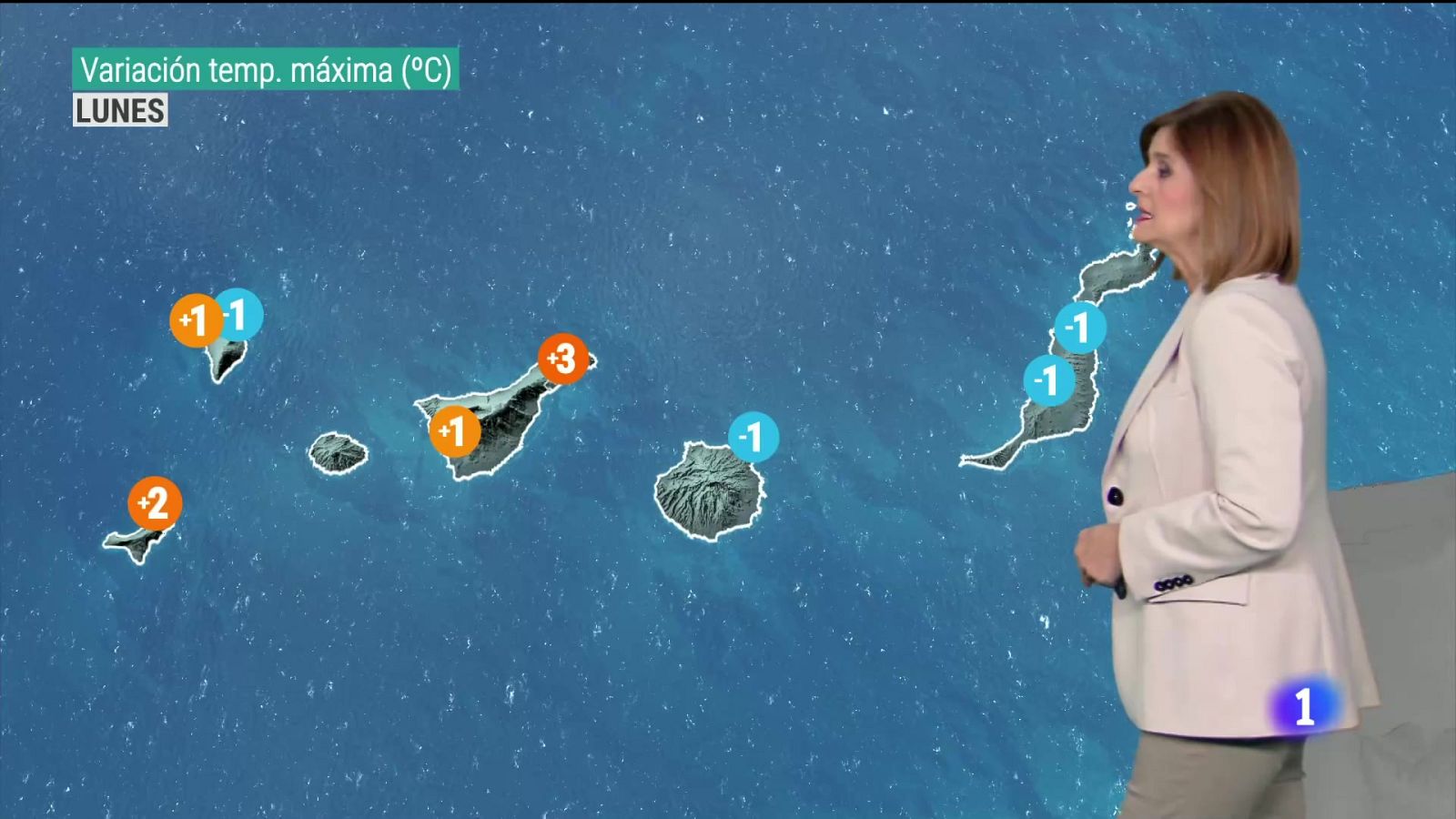 El tiempo en Canarias - 10/06/2024 | Ver