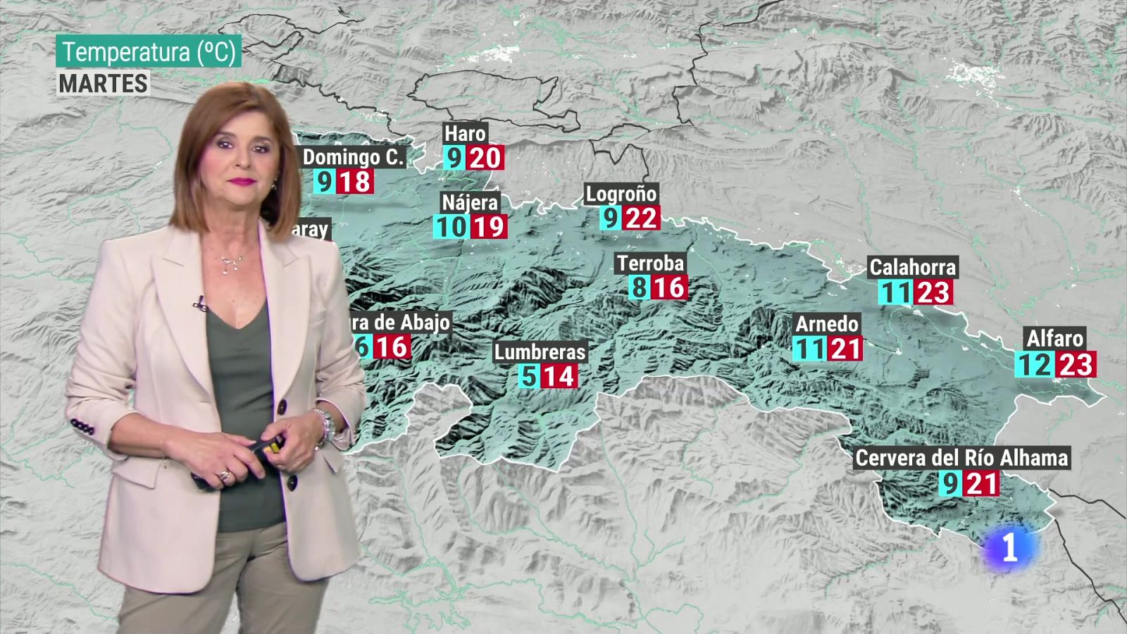 El tiempo en La Rioja - 10/06/24 | Ver