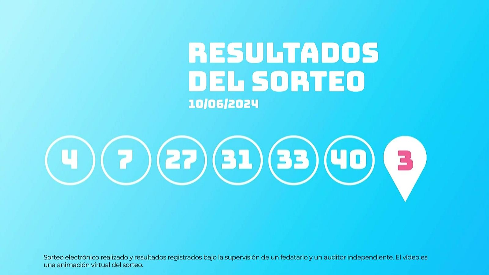 Sorteo de la Lotería EuroDreams del 10/06/2024 - Ver ahora