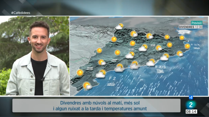 El temps - Estones de sol, núvols, alguns ruixats caloreta a ratlla