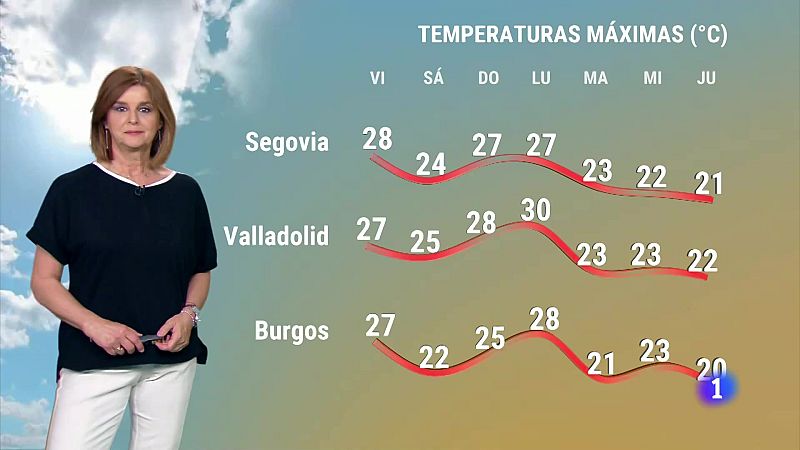 El tiempo en Castilla y León - 14/06/24 | Ver