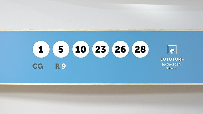 SELAE - Sorteo de Lotería Lototurf: 15/06/2024