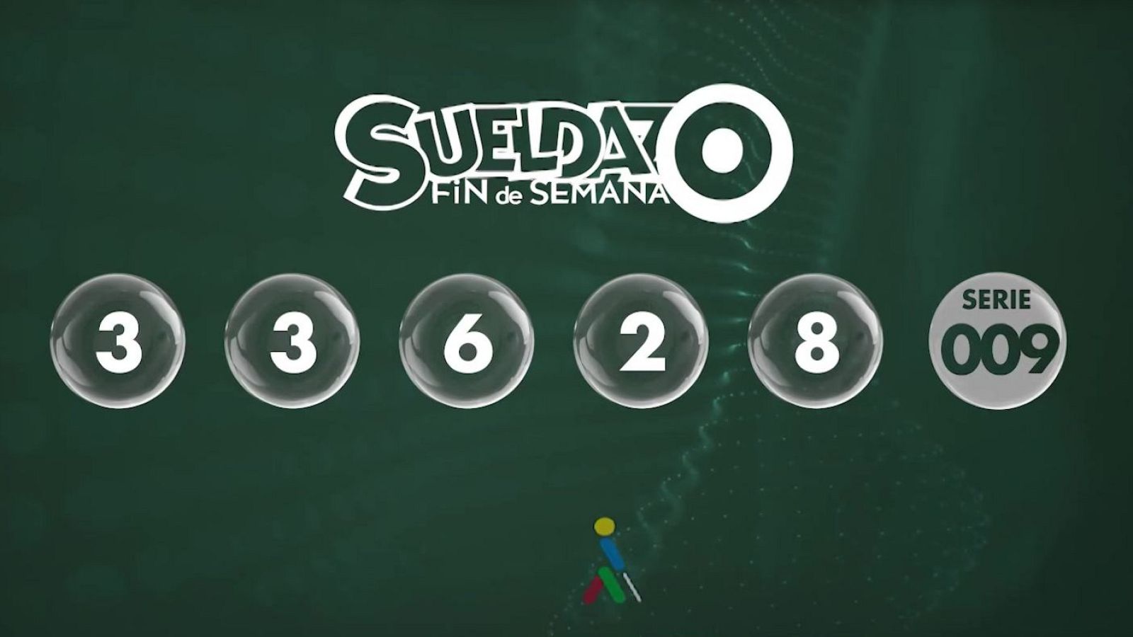 Sorteo ONCE - 15/06/24 - ver ahora