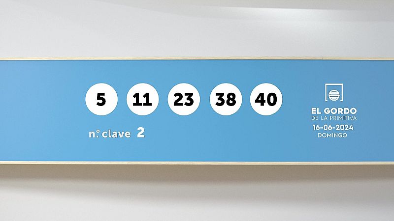 Sorteo de la Lotería Gordo de la Primitiva del 16/06/2024 - Ver ahora