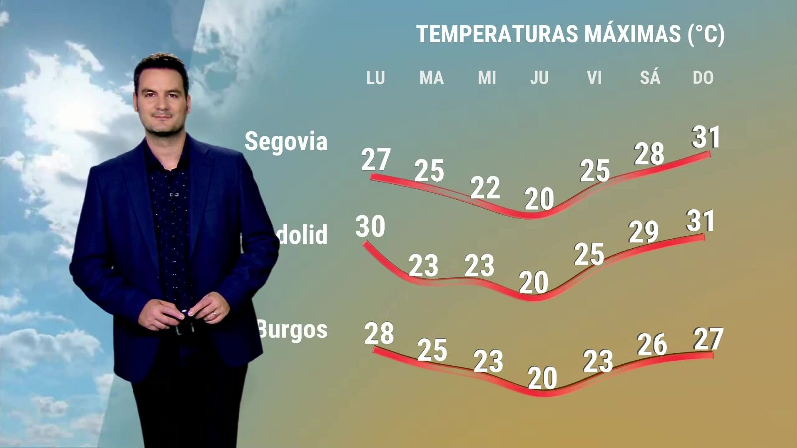 El tiempo en Castilla y León - 17/06/24 | Ver