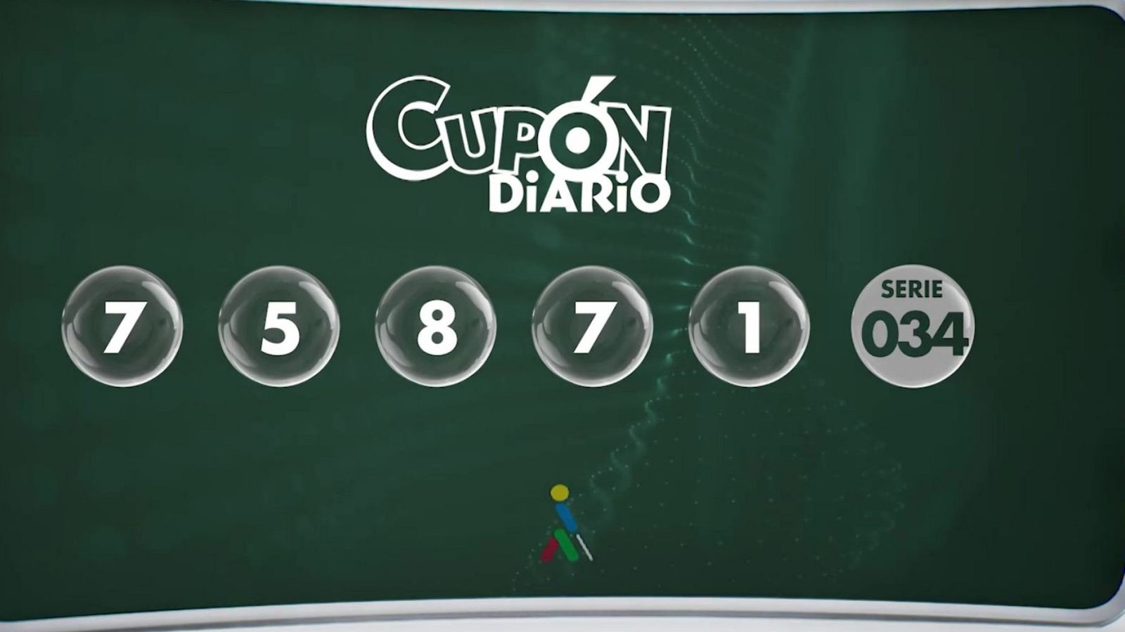 Sorteo ONCE - 17/06/24 - ver ahora