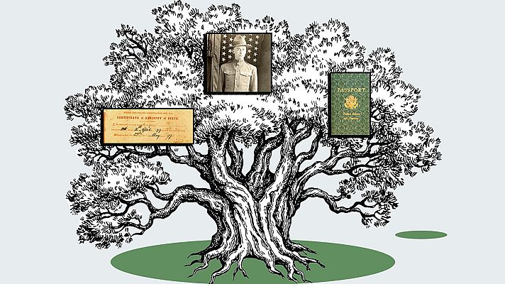 La tirita digital - ADN y tecnología: Conoce tu origen étnico